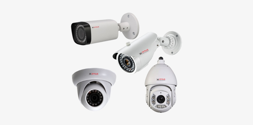 CCTV Surveillance